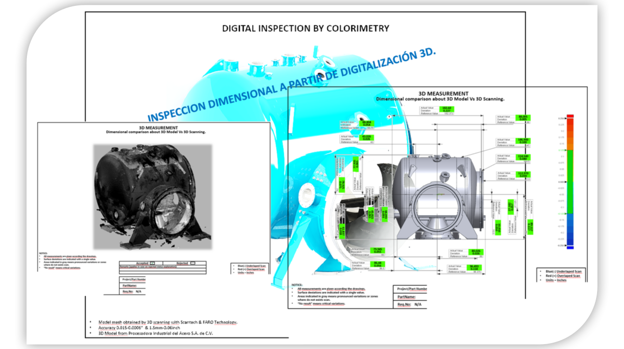 Portafolio