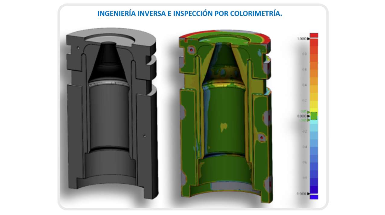Portafolio