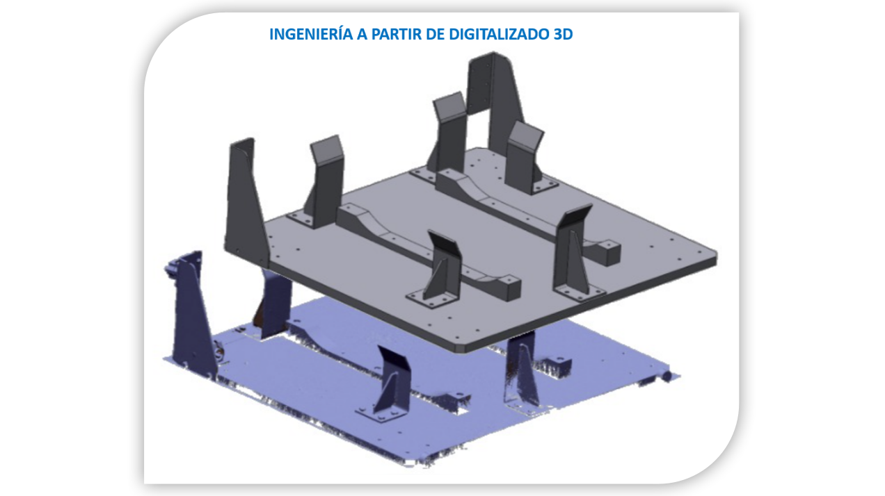 Portafolio
